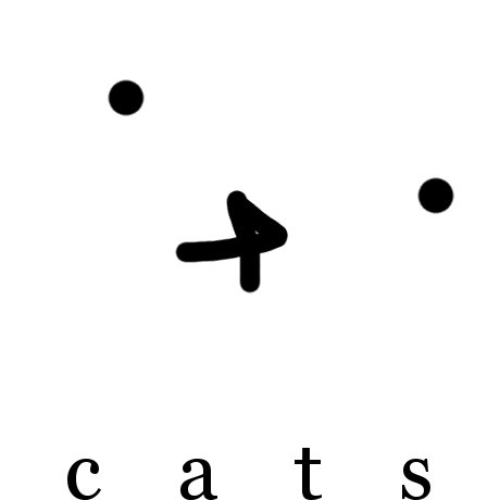 Файл:Pompei - Cats.jpg