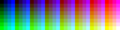 MSX2 Screen8 palette.png