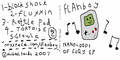 Flanboy - Nanoloops of Fury full.png